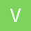 Vizzysoft